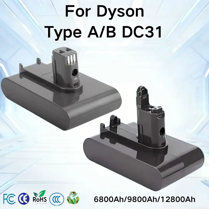 Фото Аккумулятор Li-ion 22.2В для пылесосов Dyson Type A или B, совместимый с моделями Dyson DC35, DC45, DC31, DC34, DC44, DC31 Animal, DC35 Animal. Долговечный и прочный. №1