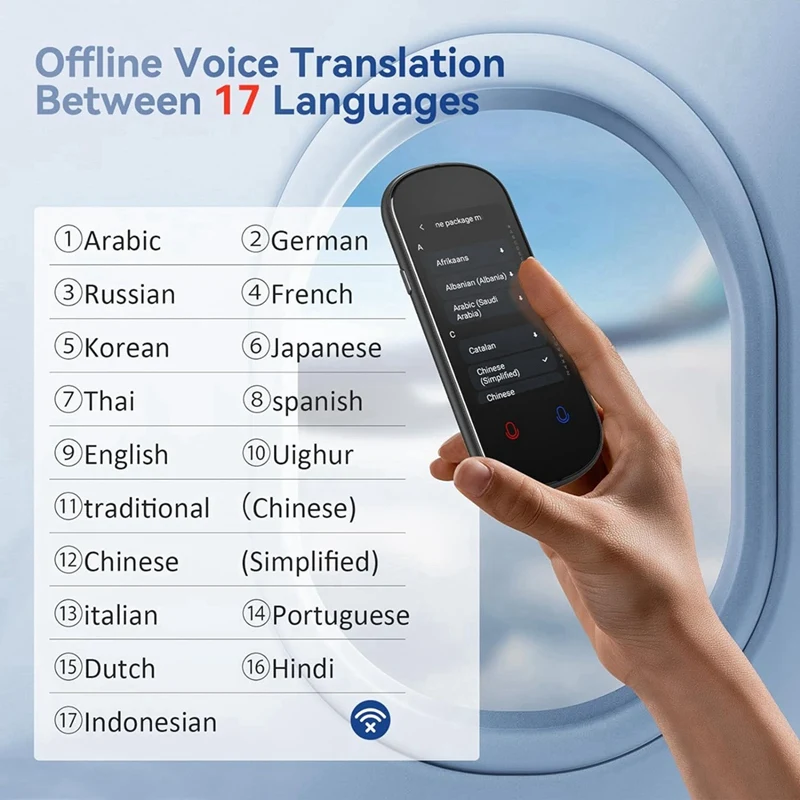 Language Translator 138+ Languages Translation In Real Time Voice Device For Learning Travel Business