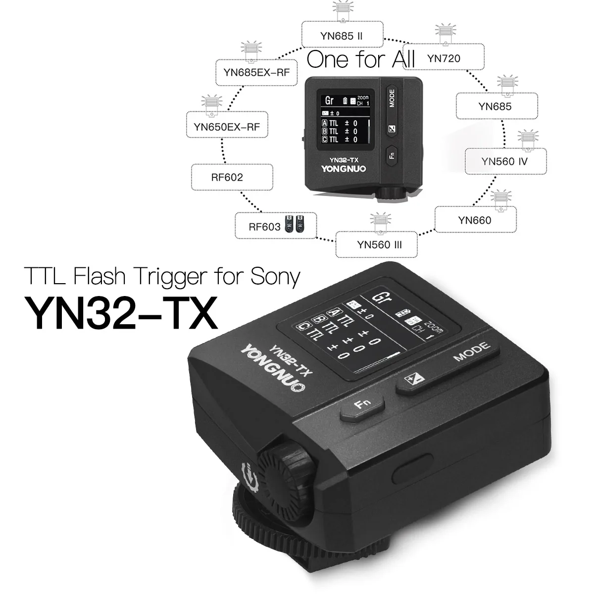 

YONGNUO YN32-TX Wireless Flash Transmitter For Sony
