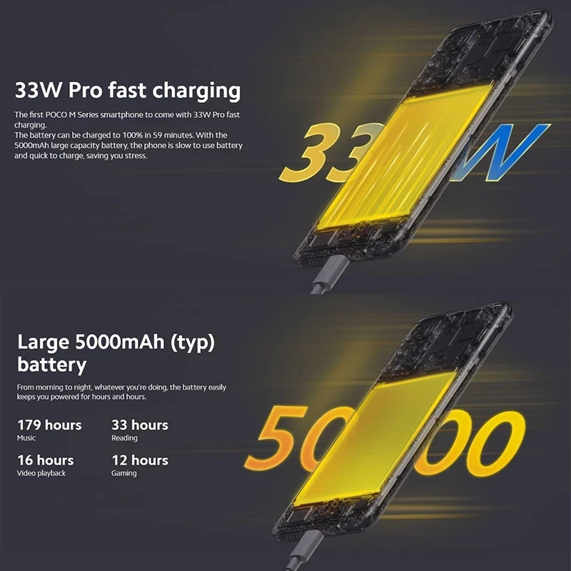 Global Version POCO M4 Pro 5G NFC 4GB 64GB / 6GB 128GB Smartphone MTK Dimensity 810  6.6