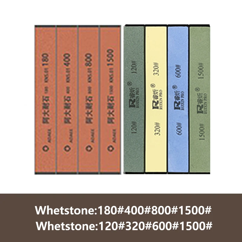 

Точилка для ножей RUIXIN RX-008