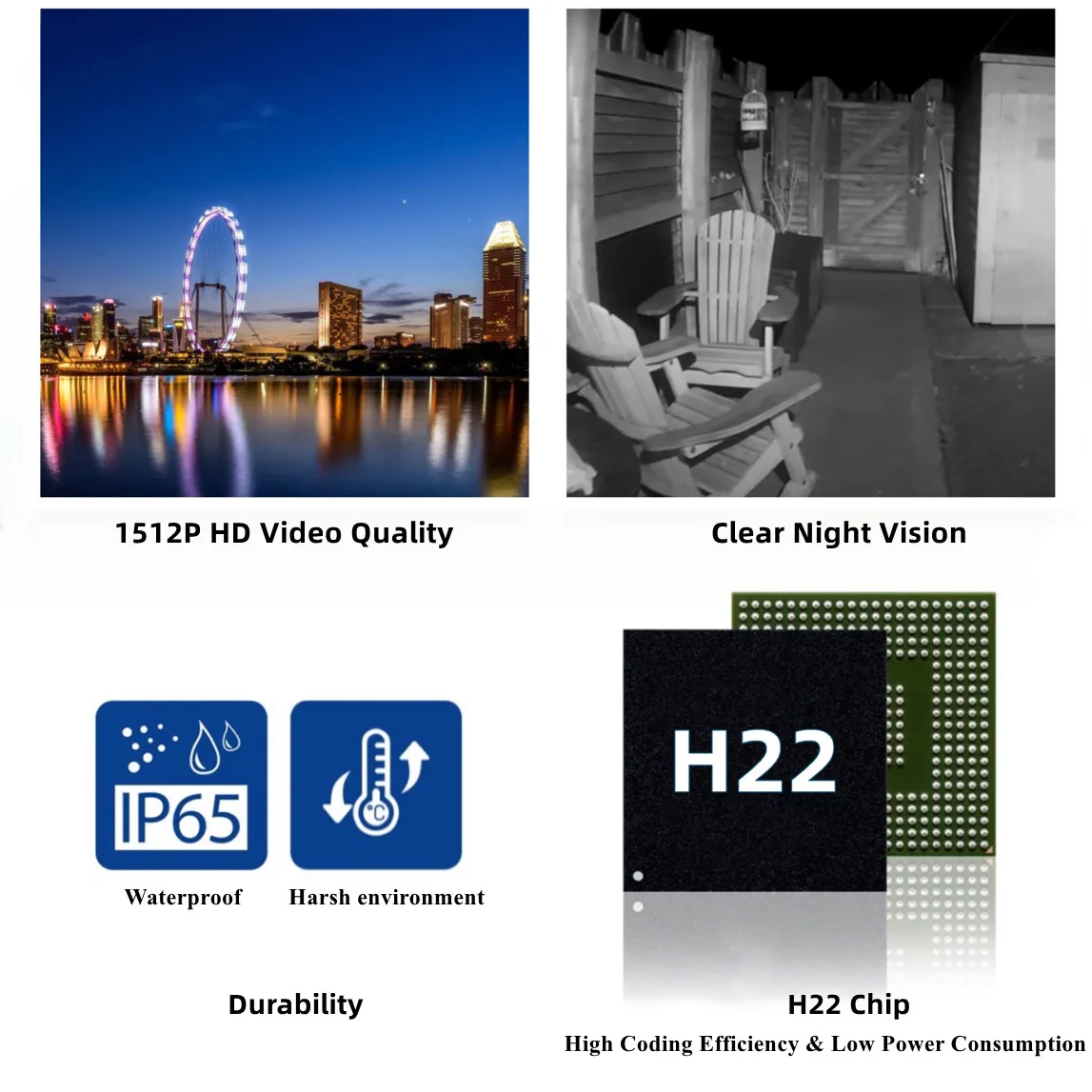 Полицейская GPS-камера sharp73 1512P HD 3500 мА · ч водонепроницаемая камера DVR с передней