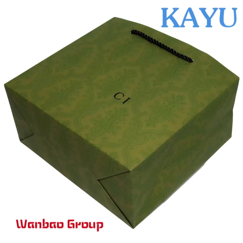 Рисунок 4 - Роскошный бренд, яркий индивидуальный