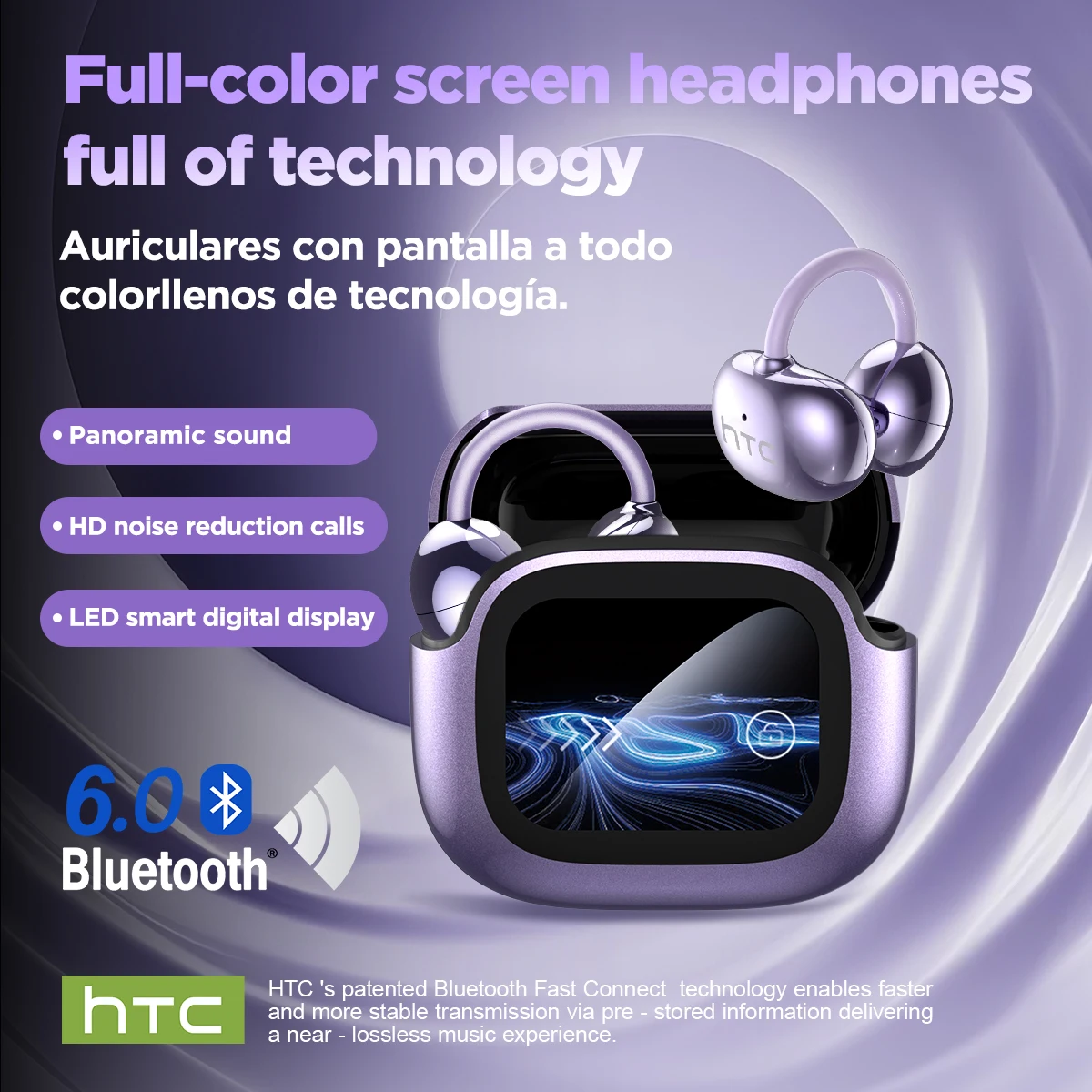Фото Наушники-переводчики HTC NE32 с клипсой, Bluetooth, многофункциональным LCD-экраном, HiFi-звуком, HD-звонками, TWS-наушники №1