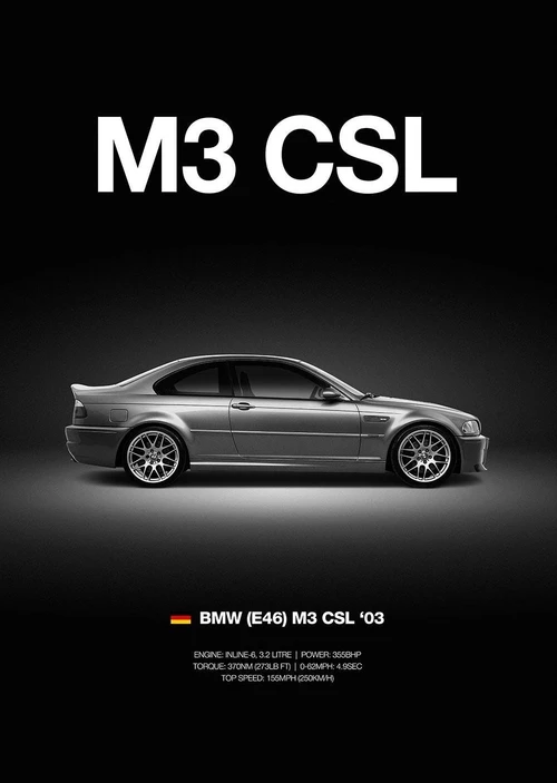 BMW автомобильные постеры на холсте