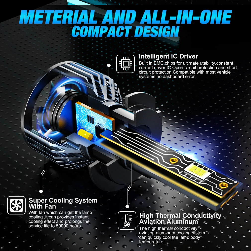 Xstorm Светодиодные Автомобильные Фары Canbus H7 H1 H4 H13 H8 H11 Универсальные Турбо-лампы