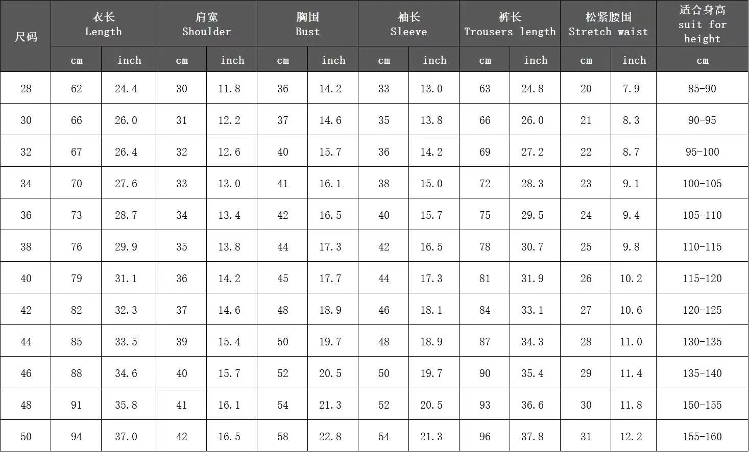 Muslim Fashion Children's Two-piece Robe Arabic Pakistani Abaya Dubai Bonnet Homme Musulman Kaftan Islamic Clothing Jubba Men