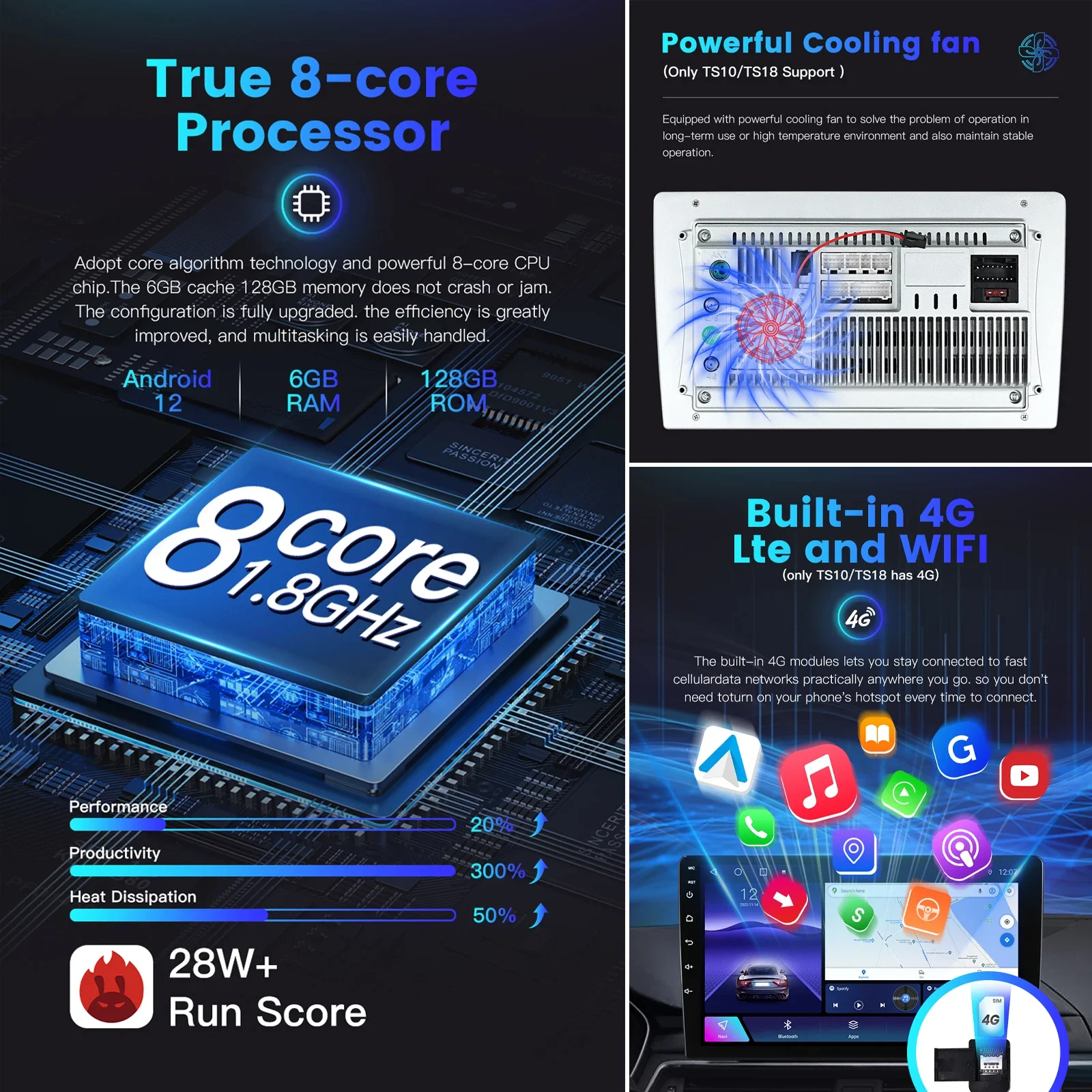 Мультимедийная система для автомобиля 2 Din Android 13 видеоплеер навигация стерео GPS
