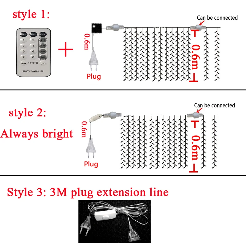 Рисунок 6 - Рождественские украшения для дома