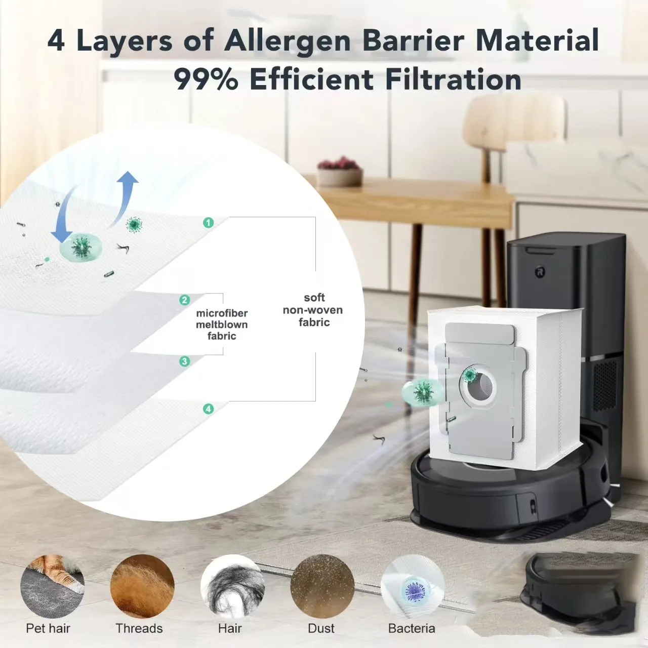 Запасные части для мешков для пыли для iRobot Roomba i1+ i3+ i4+ i5+ i6+ i7+ i8+ s9+ Combo j7+ Combo i8+ Замена робота-пылесоса (art.: 3920ccb68ceca) - 3920ccb68ceca