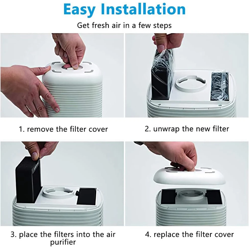 LV-H128 Сменный фильтр совместимый с очистителем воздуха LEVOIT H13 настоящий HEPA 2 шт. в