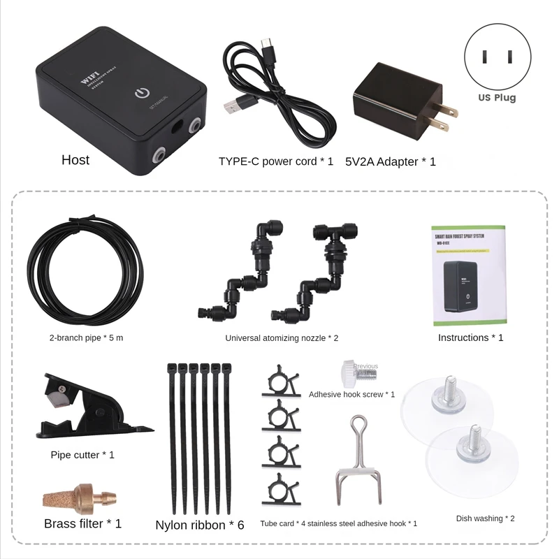 Рисунок 4 - Смарт-система для полива тропических
