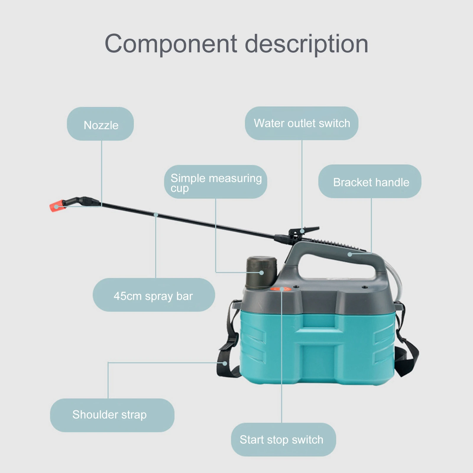 Распылитель садовый Электрический 5 л | Дом и сад