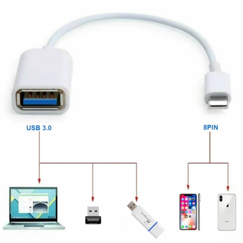 8 pin to HDMI Digital TV AV Adapter Cable For iPad iPhone 7 8 X 11 12 13 14