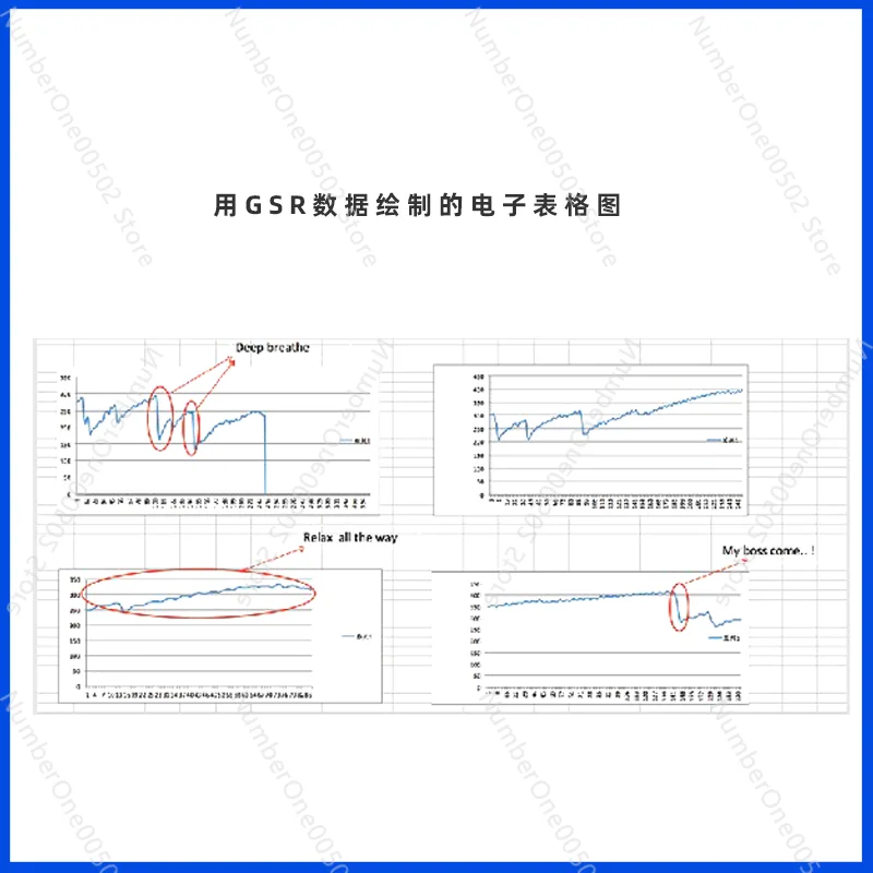Комплект разработки гальванического датчика кожи Grove GSR может обнаруживать