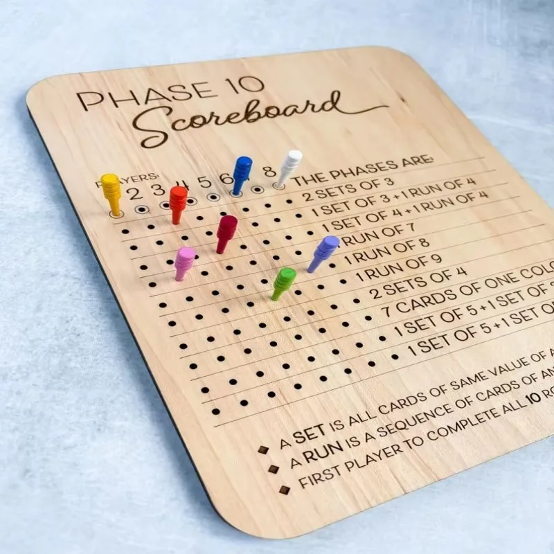 Табло с фазой 10 десять кадров и круглый трекер Phase карты игральными костими листы
