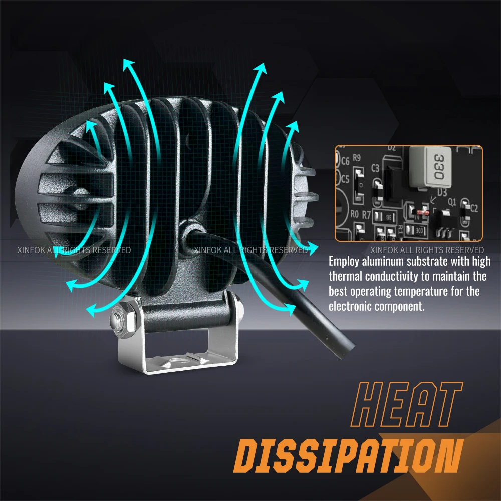 Фонарь для внедорожника грузовика квадроцикла