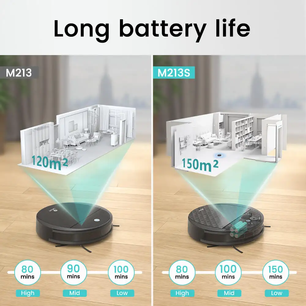 Робот-пылесос Lefant M213S