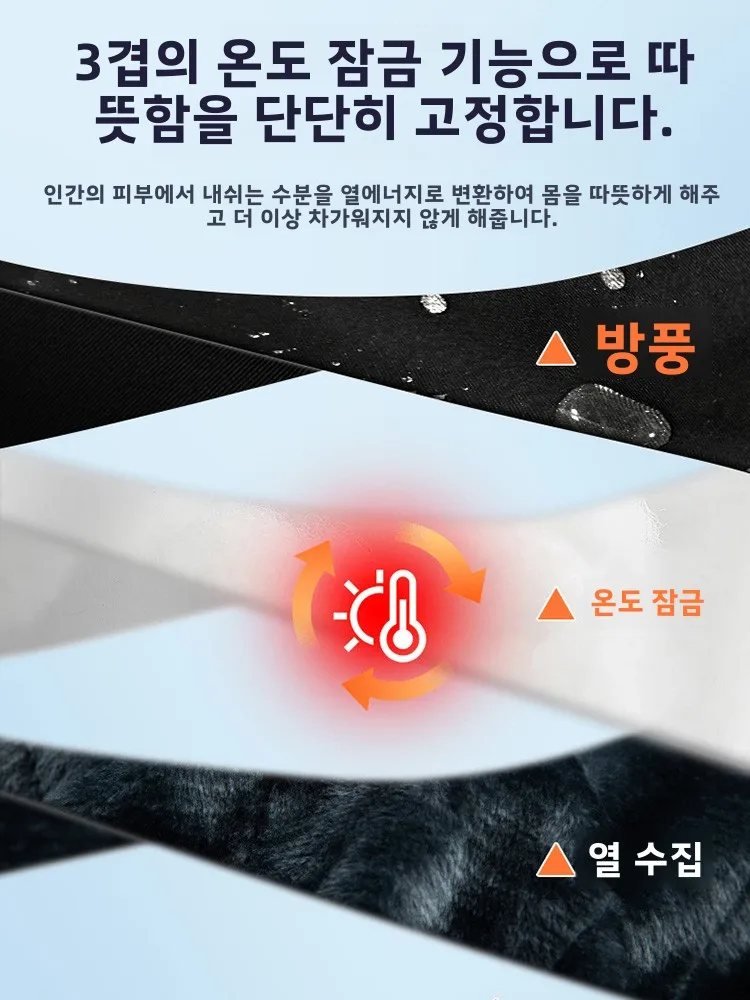 Exta-длинное пальто в стиле милитари зимнее на флисовой подкладке утолщенная