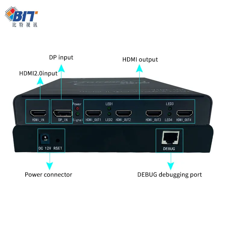 Multi-channel projection Point to Point Display edge blending DP 1x4 video wall controller