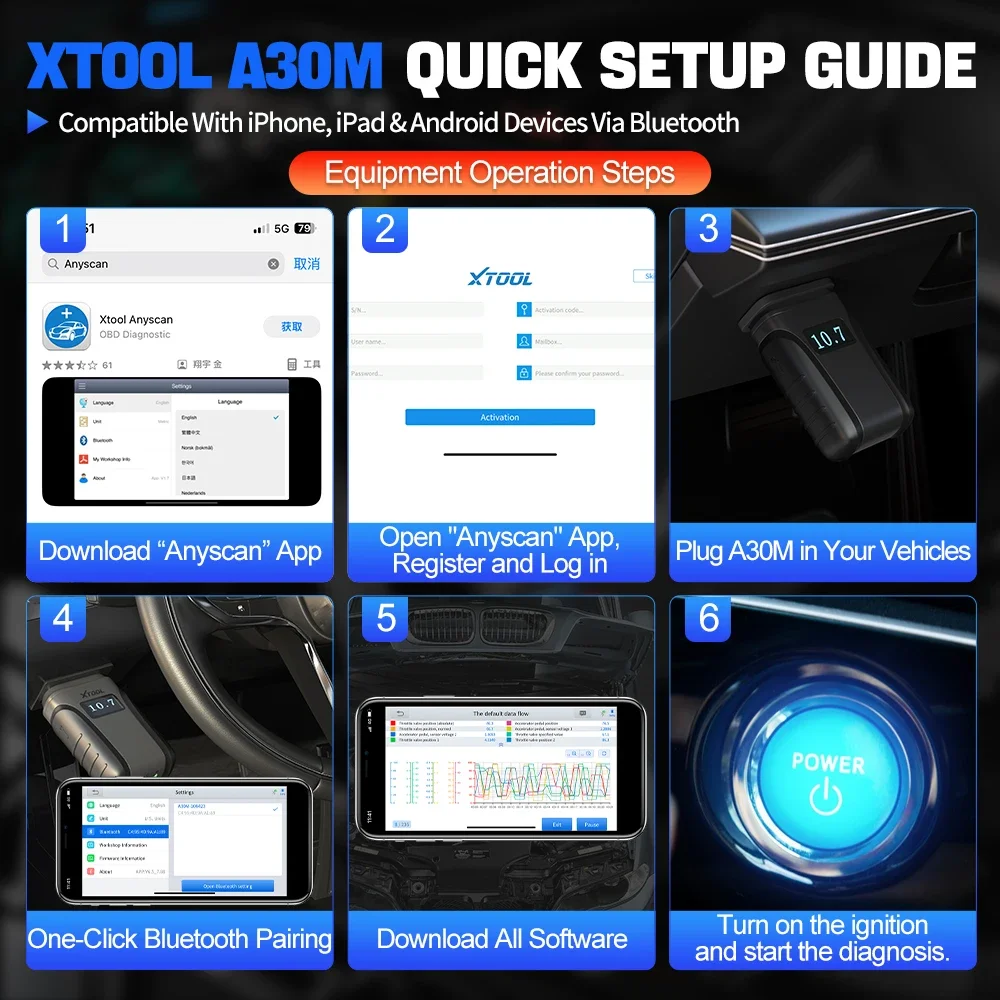 Диагностический сканер A30M V2.0 OBD2 для полной диагностики автомобиля по Bluetooth, двунаправленный сканер с 23 функциями сброса и поддержкой CANFD FCA (art.: 3920dbe60ec53) - 3920dbe60ec53