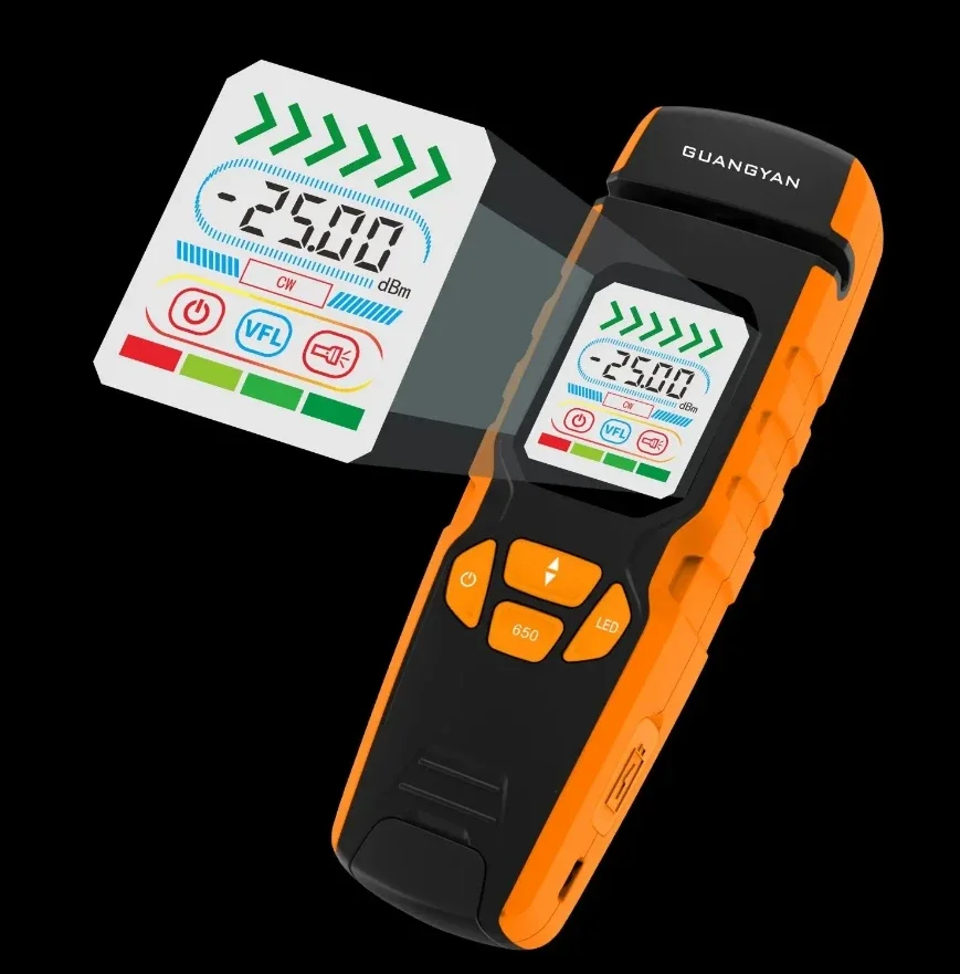 Одноступенчатый Электрический волоконно-оптический идентификатор GUANGYAN S2