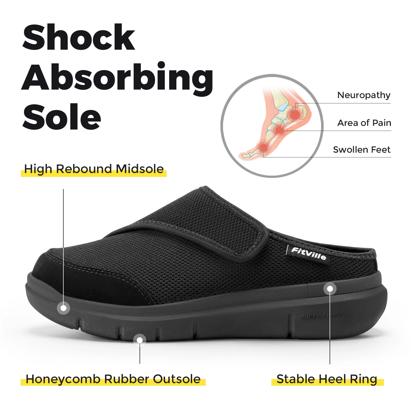 Женские шлепанцы FitVille