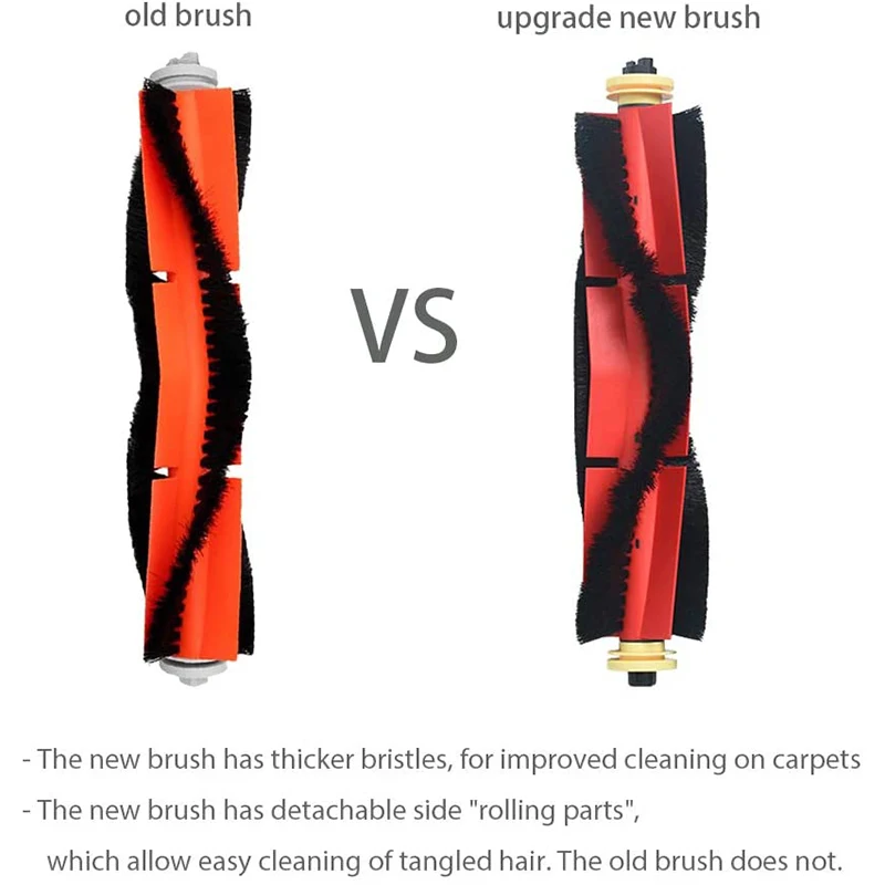 2 шт. сменные детали для Roborock S6 S5 Max