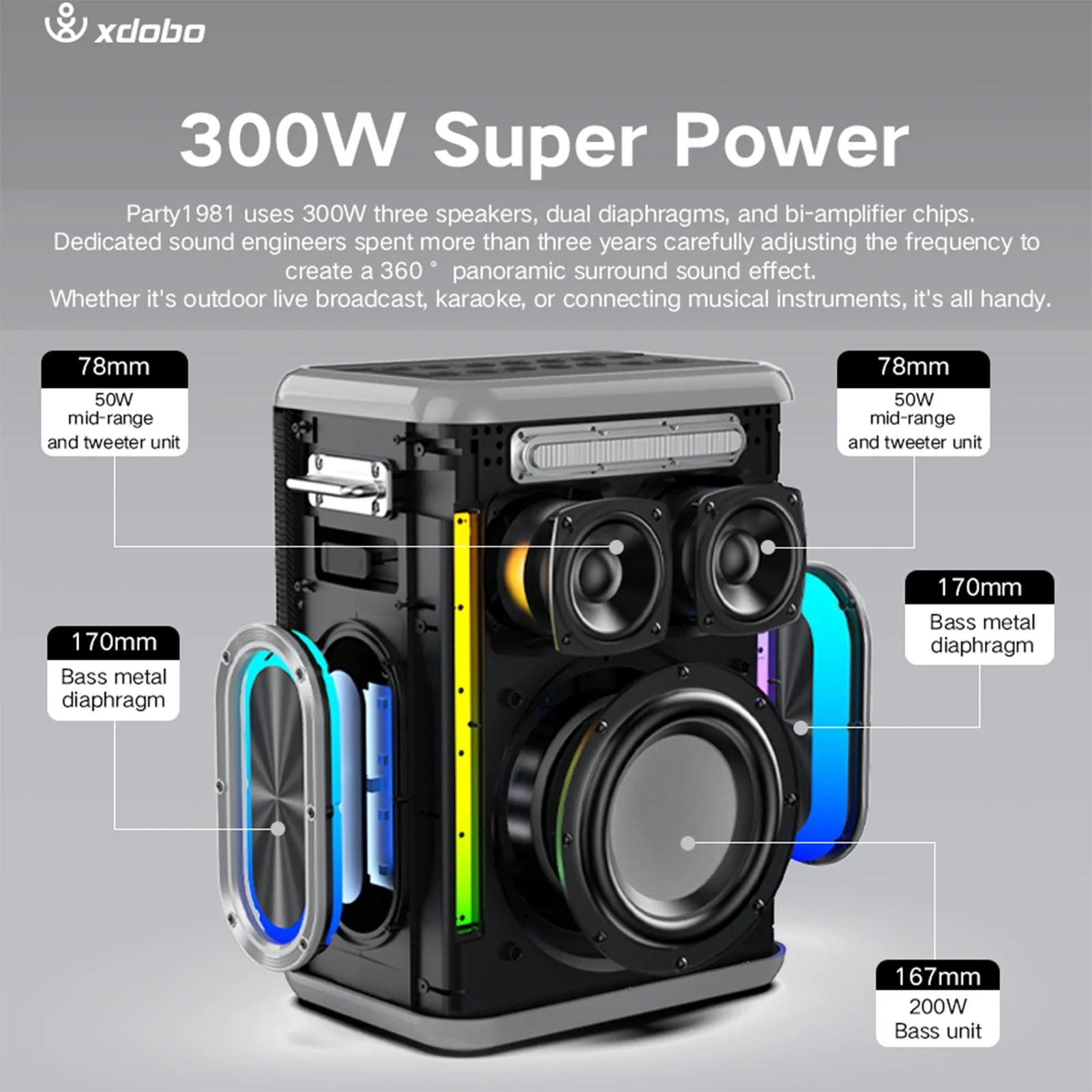 Портативная Bluetooth-колонка XDOBO вечерние 1981 высокая мощность 300 Вт с RGB-подсветкой и