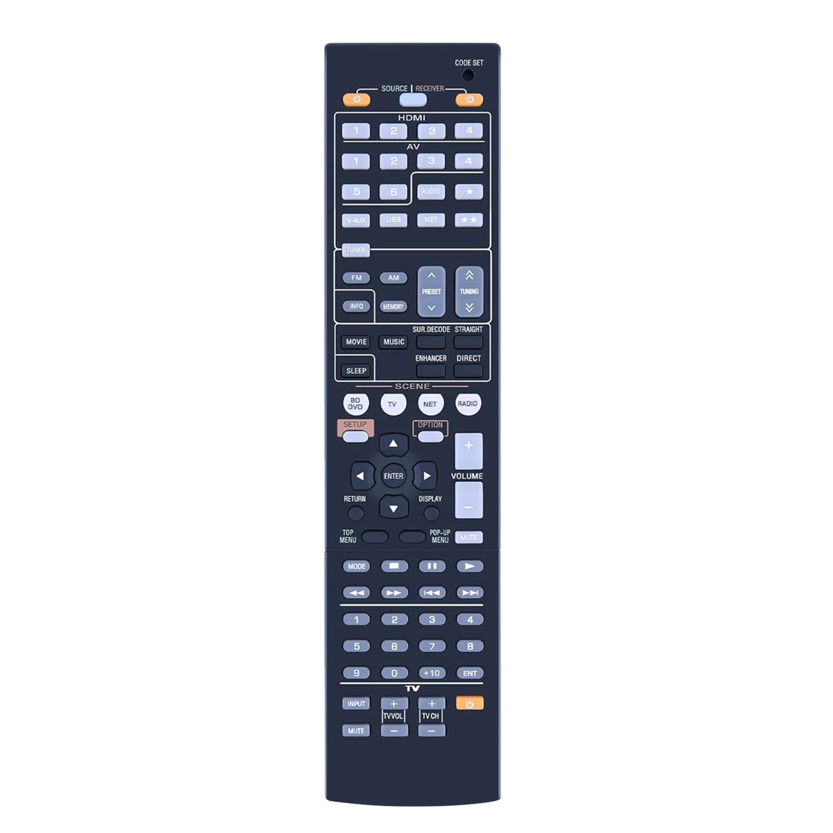 Новый пульт дистанционного управления для AV-ресивера Yamaha RX-V371 RX-V471 RX-775 YHT-497 RX-V473BL