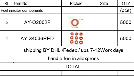 

Резиновое уплотнение фильтра топливной форсунки для замены форсунки