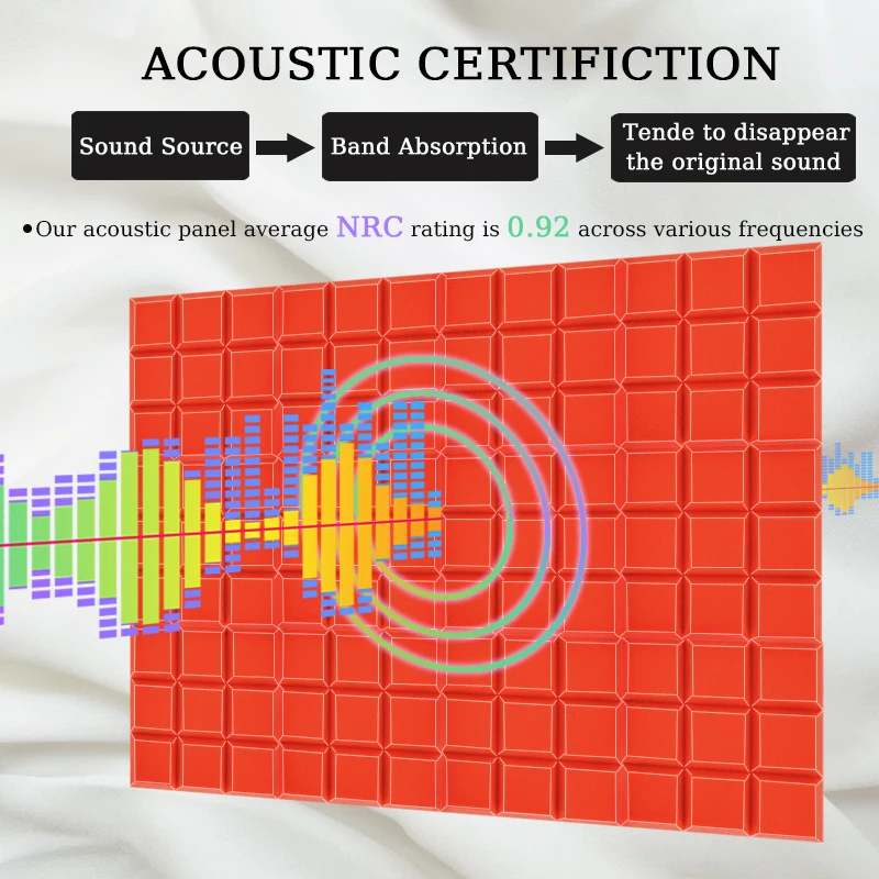 TOUO 6/12/24 шт. акустическая пена звуковой пенопласт высокой плотности материал со