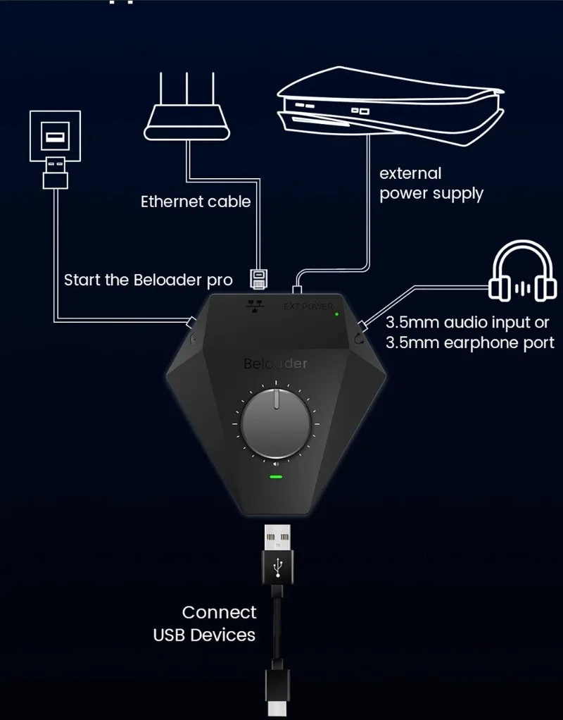 Оригинальный игровой адаптер Beloader Pro для клавиатуры и мыши для PS5 с поддержкой Bluetooth 5.0, совместимый с XGUN, Xim, Reasnow, Titan, Cronus (art.: 3920db49fc05b) - 3920db49fc05b