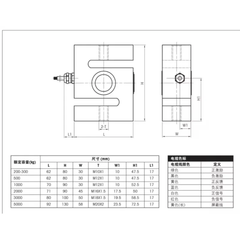 Фото Датчик веса TSH Mettler Toledo 200 300 500 кг 1т 2т 3т для смесительных установок Sany Zhonglian, модель 2026 года №5