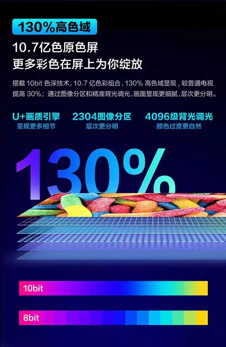 Ультратонкий полноэкранный 2 4-дюймовый голосовой ЖК-телевизор 8K 65 75 85 100 дюймов