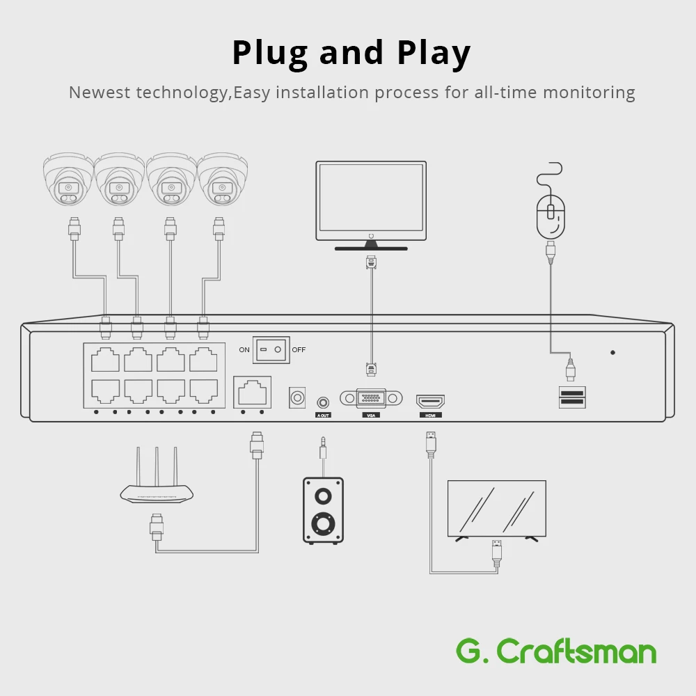Купить Система видеонаблюдения XMeye, 5 Мп, POE, IP, 2,8 мм