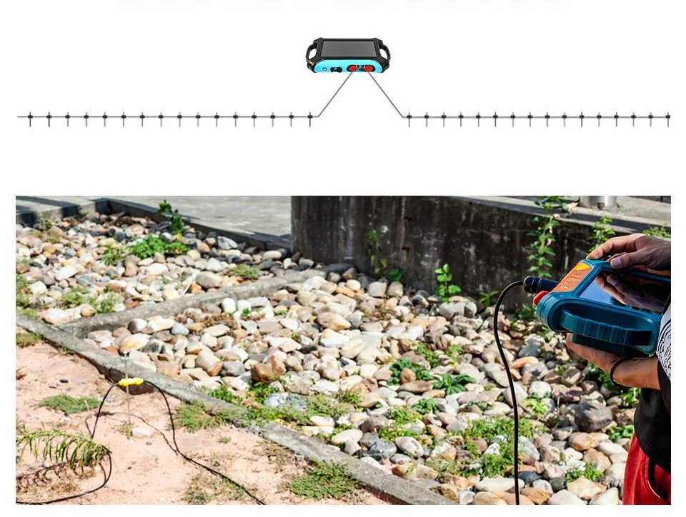 Рисунок 5 - Глубина геофического оборудования