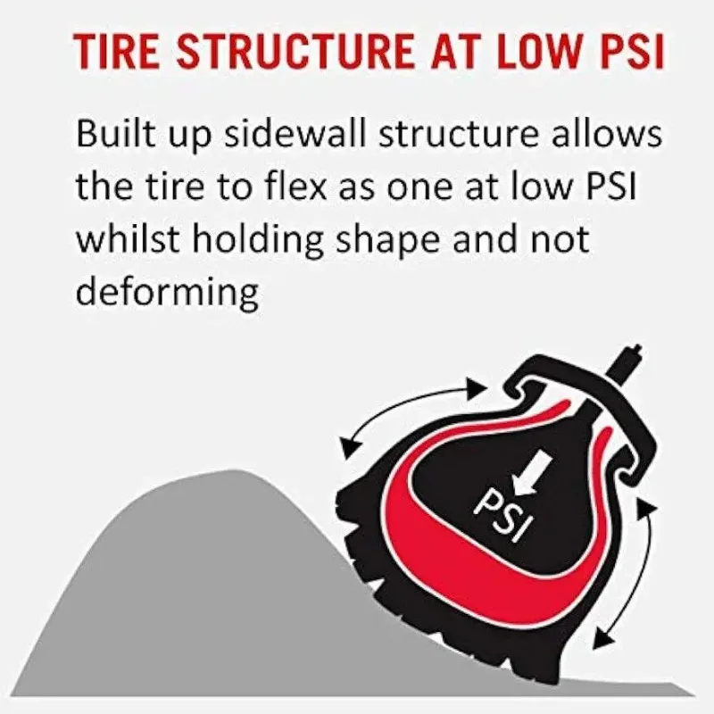 Защитная накладка на шины CUSHCORE Tanni ARMOUR Tubeless, вакуумное кольцо для горных велосипедов, взрывозащищенное. (art.: 3920dc8a2ee71) - 3920dc8a2ee71