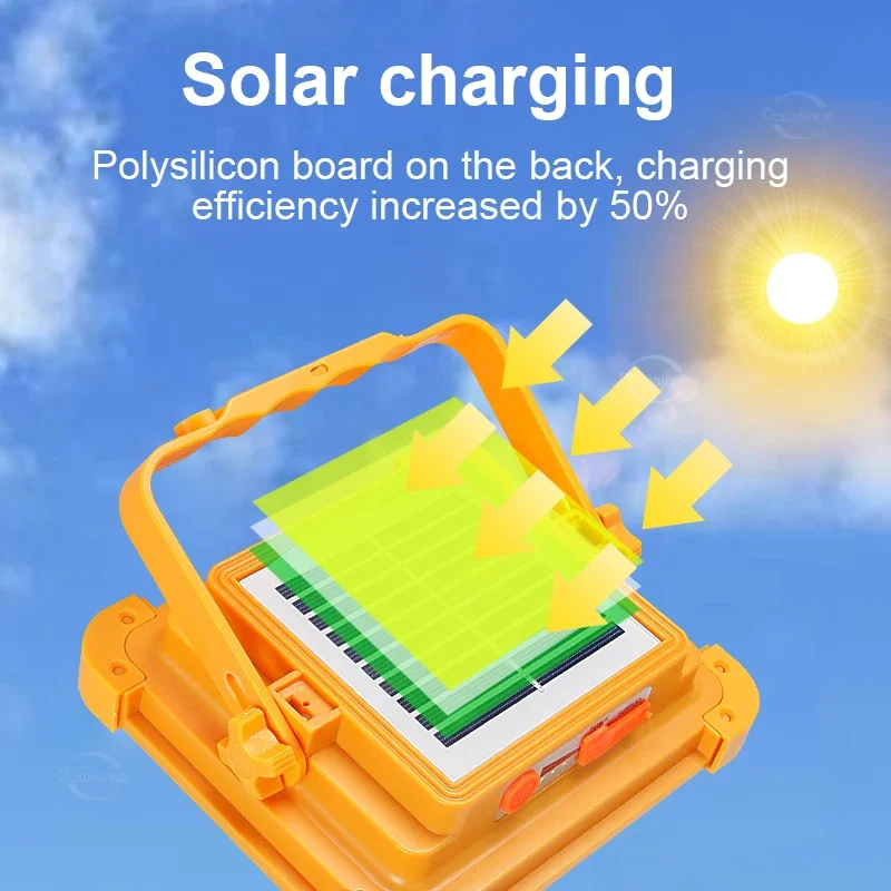 Новый перезаряжаемый фонарь для кемпинга на солнечной батарее 20000 мАч