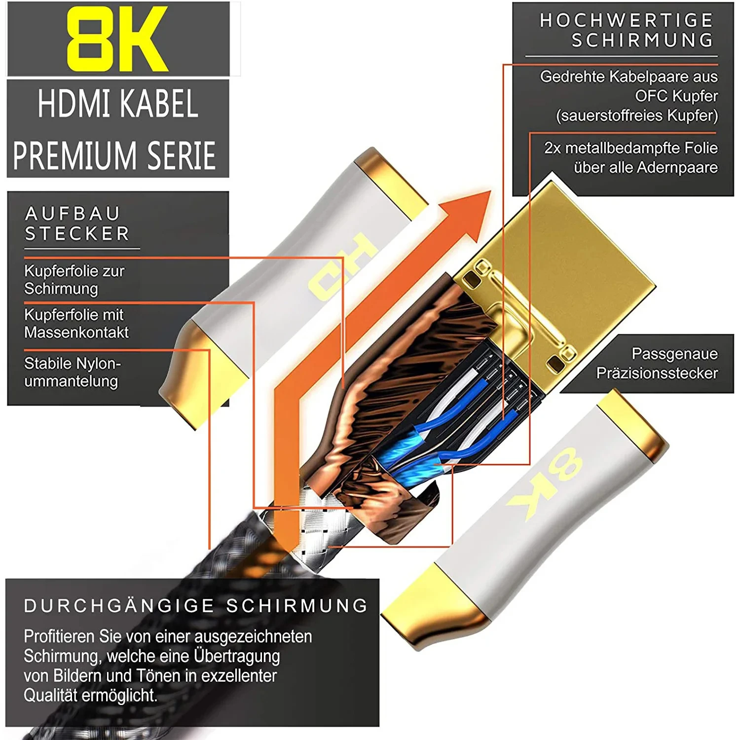 Новый HD 2.1 ТВ-компьютерный адаптер 8K HD-проектор 8K60 Гц Экран дисплея Ps5 Кабель