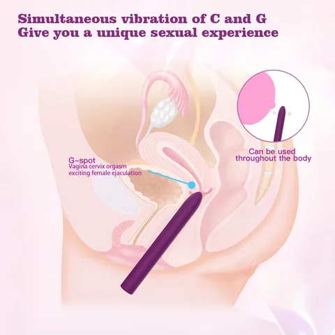 Әйел жыныс мүшесін бірінші рет көрді