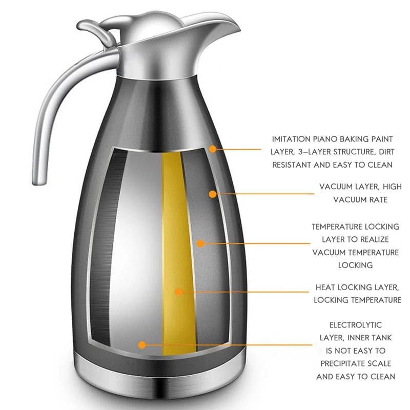 Термокувшин из нержавеющей стали 2 л |