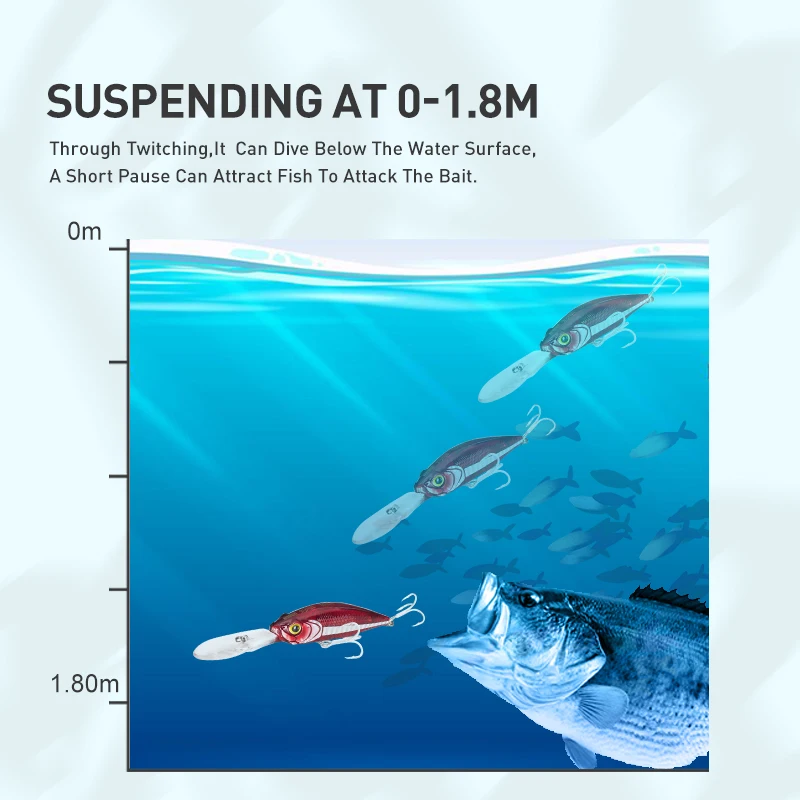 Kingdom Suspending Minnow Fishing Lure 7.2g 60mm 10g 70mm Artificial ABS Far Casting Hard Baits High Quality Noisy Wobbler Baits enlarge