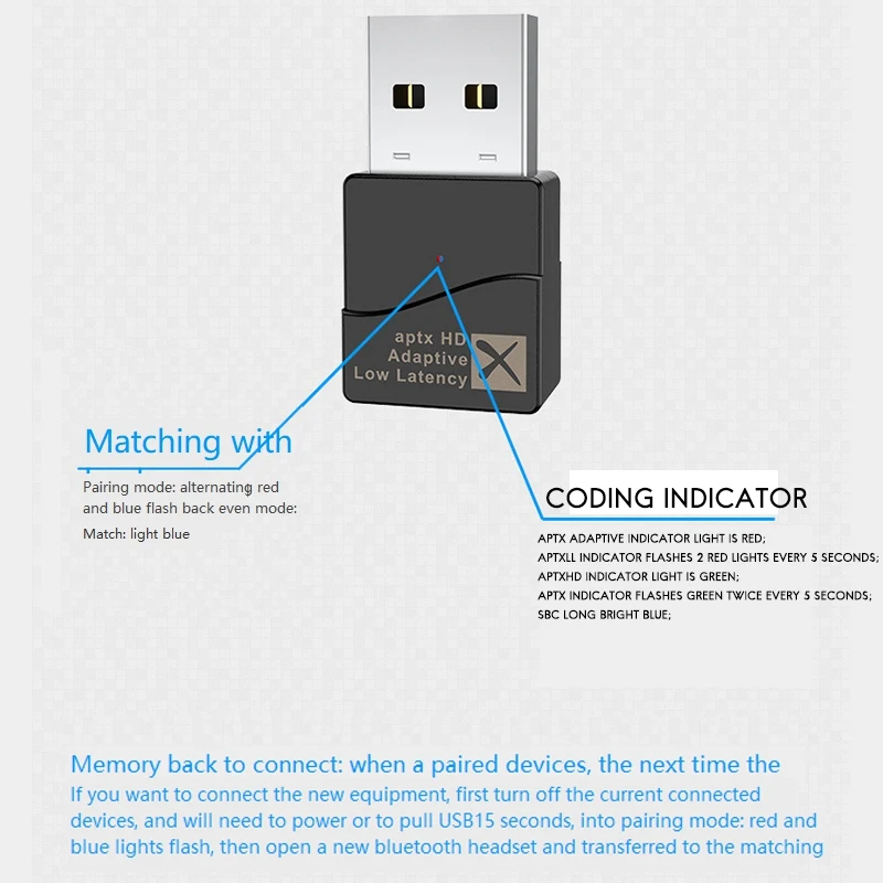 Bluetooth адаптер USB 5 2 передатчик QCC3040 чип бесплатный диск подходит для игровой