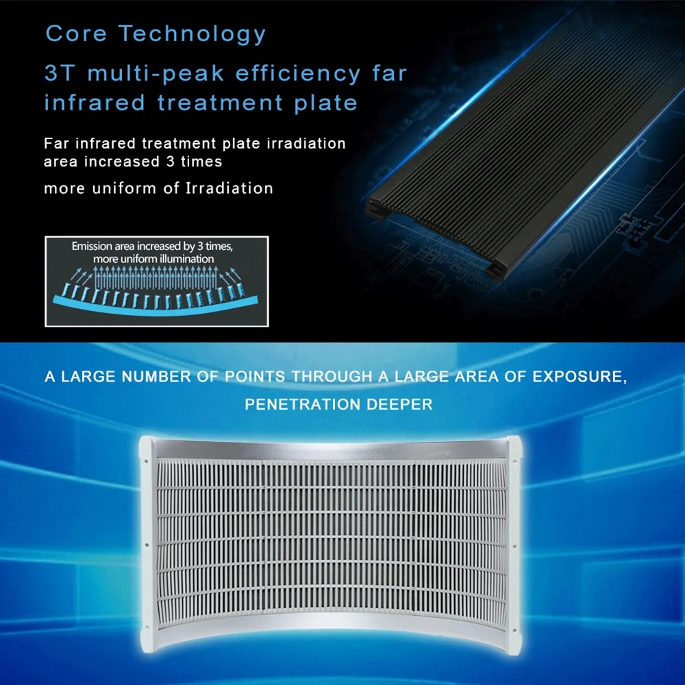 Портативная инфракрасная сауна Leawell Дальняя теплица