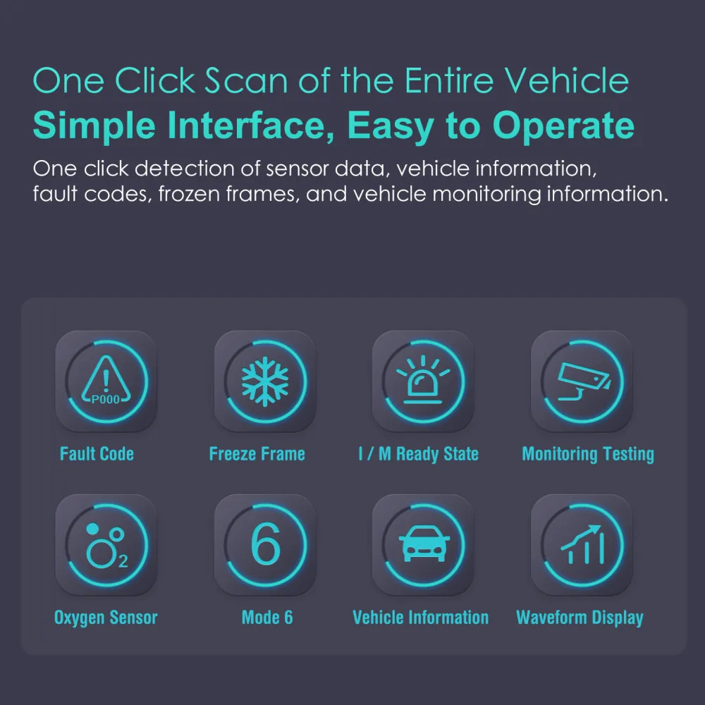 V011 OBDII Новый ELM327 Bluetooth 5.4 Быстрая диагностика 25K80 Чип OBD2 Сканер Clear Car Faults для IOS/Android