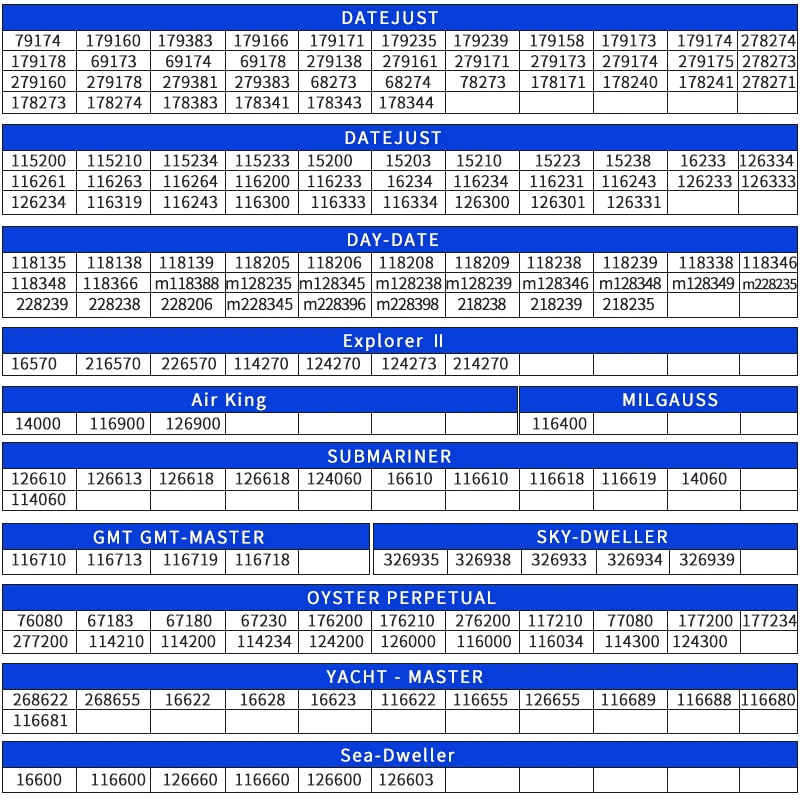 Чехол для OYSTER PERPETUAL 26-41 76080 176200 117210 116000 Сапфировое стекло с плоским дном и прорезью
