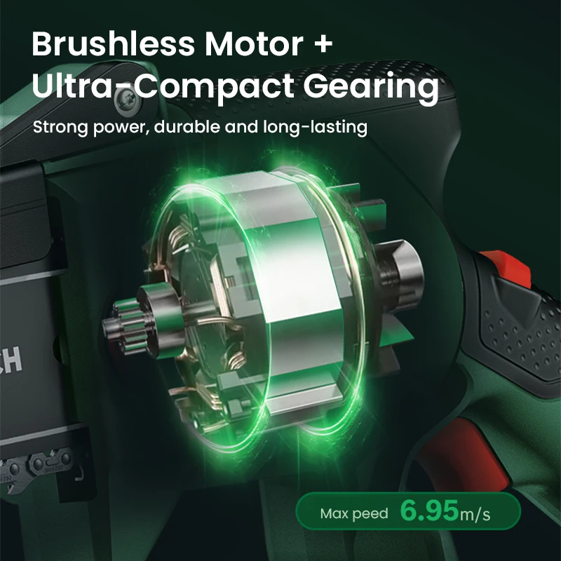 Пила Bosch Автоматическая Аккумуляторная 18 в для резки дерева