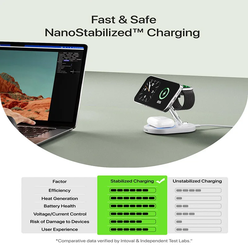 Новое беспроводное зарядное устройство Qi2 3 в 1 Magsafe с магнитной RGB-подсветкой для