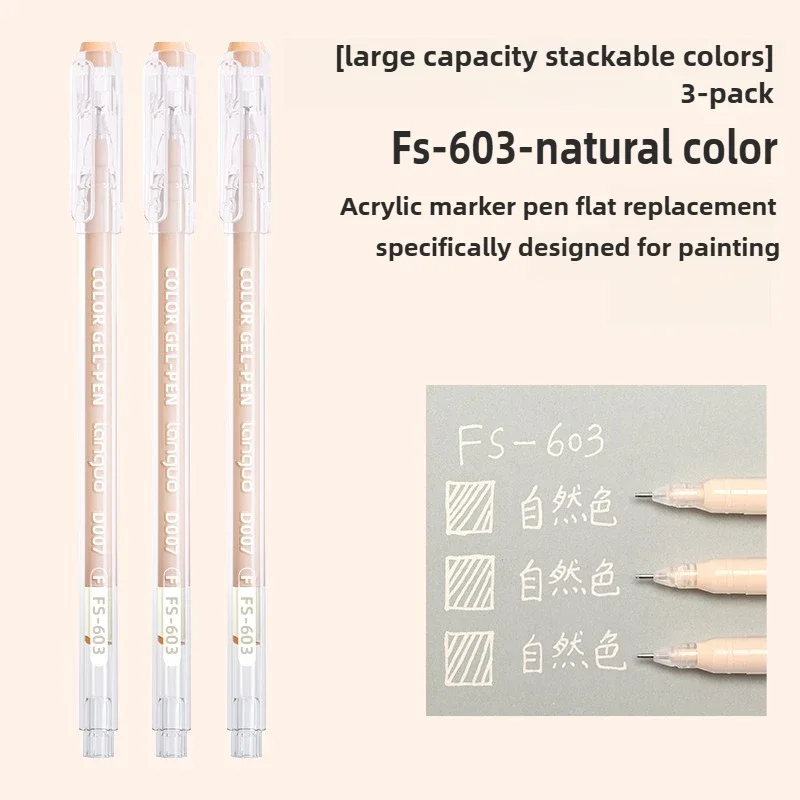 LANGUO гелевые ручки  черного цвета